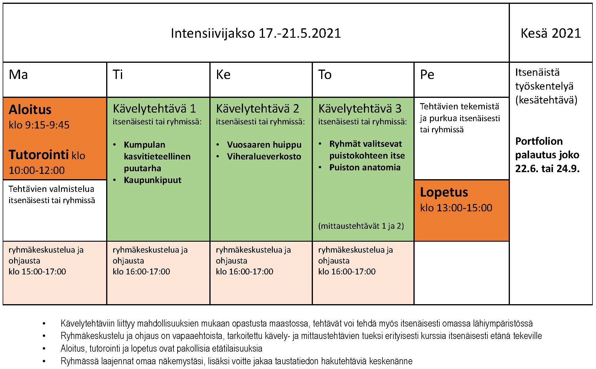 C1000-147 Exam Actual Tests